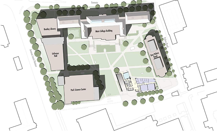 Simmons College School of Management*