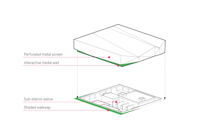 Al Maryah Utility Screen