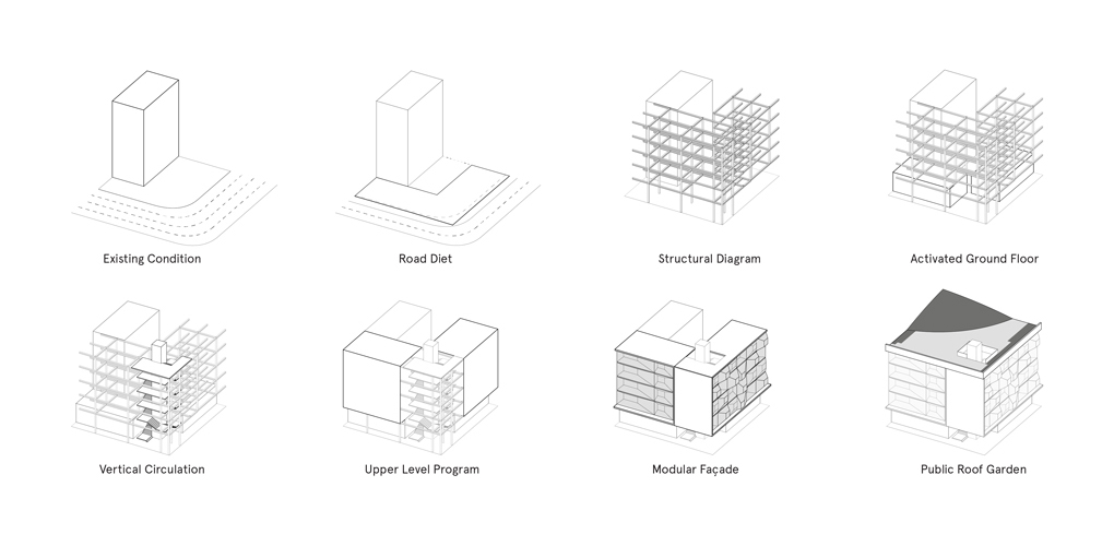 Allegheny Center Ring