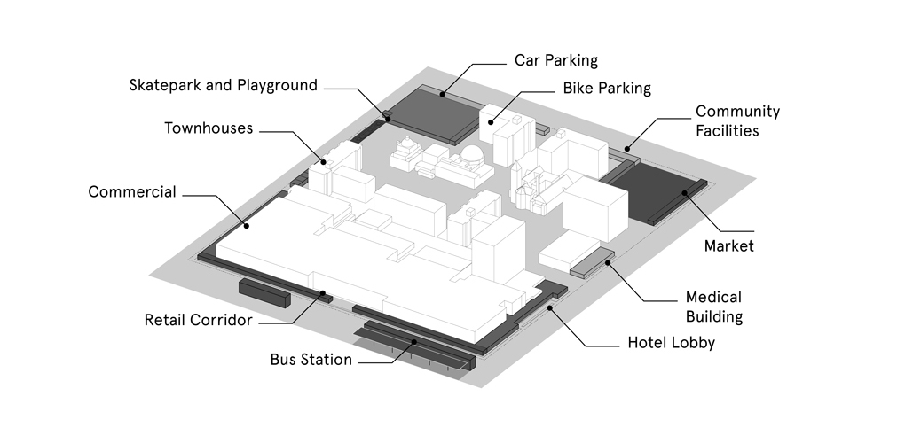 Allegheny Center Ring