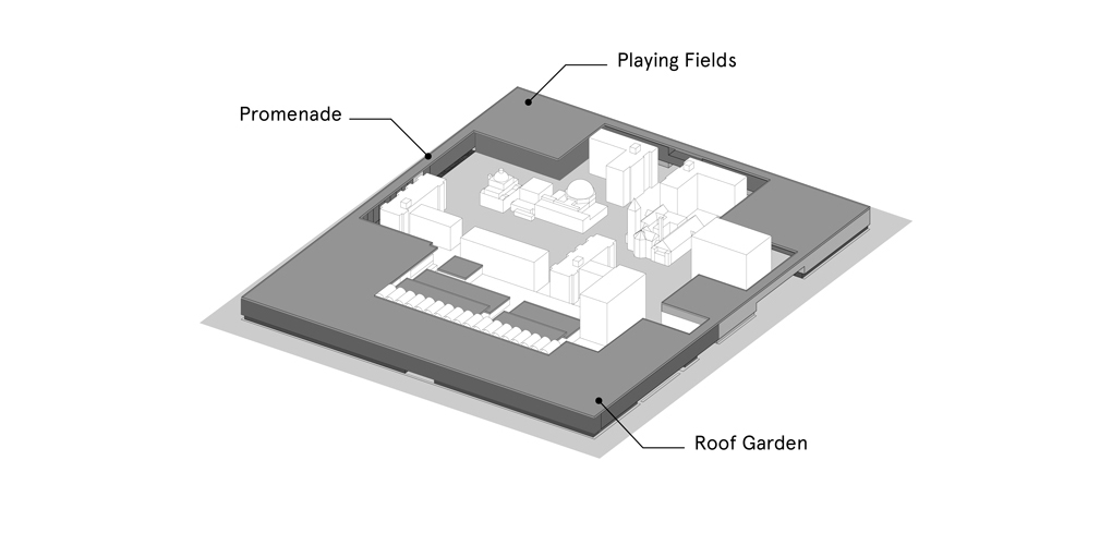 Allegheny Center Ring