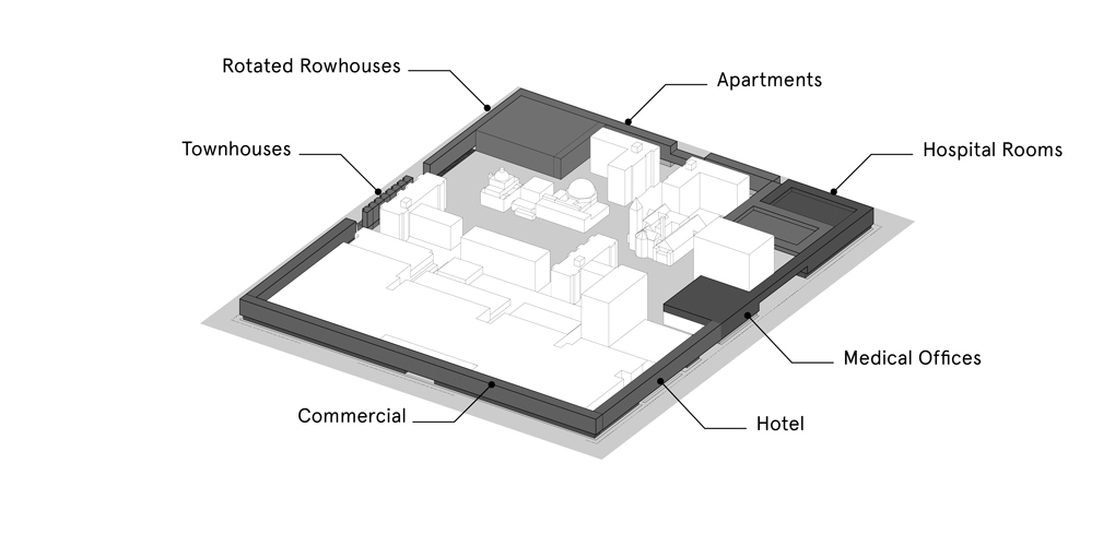 Allegheny Center Ring