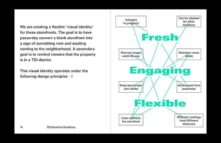 Gateway City Storefronts