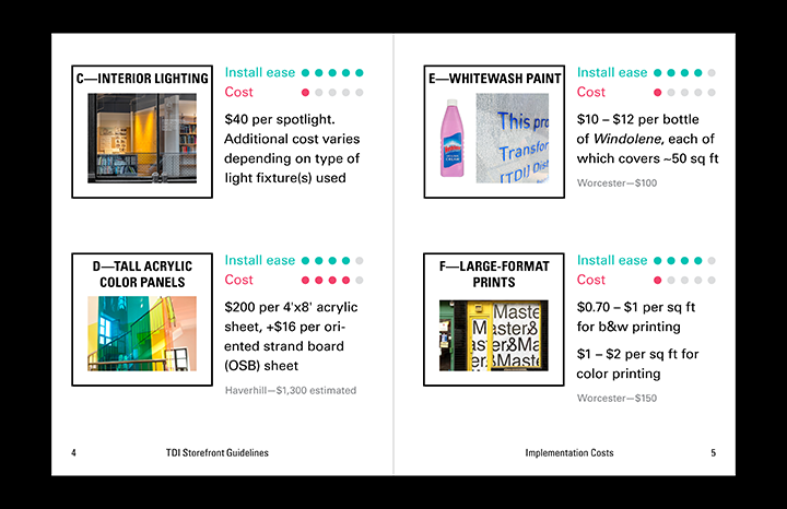 Gateway City Storefronts