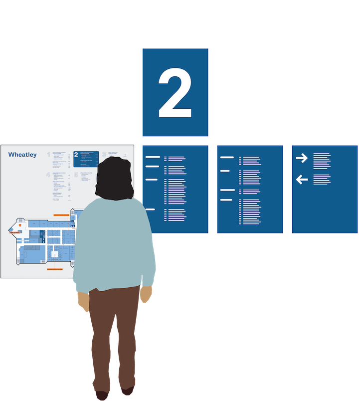 UMass Boston Wayfinding
