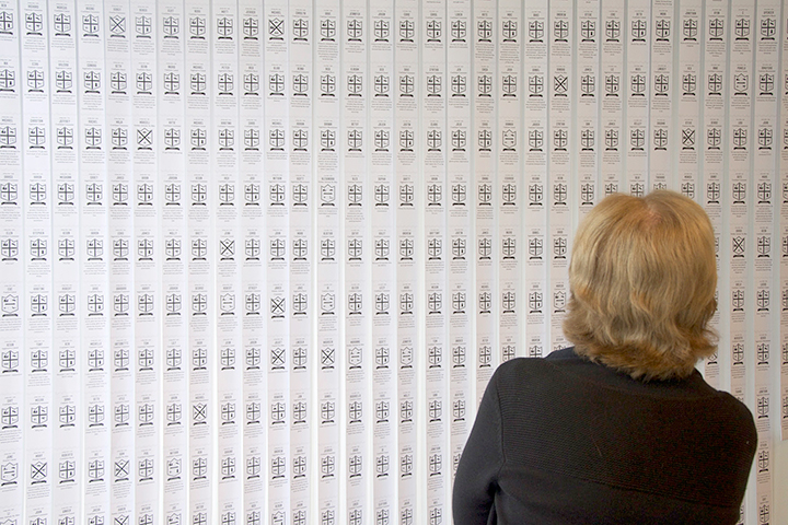 Let's Talk About Bikes