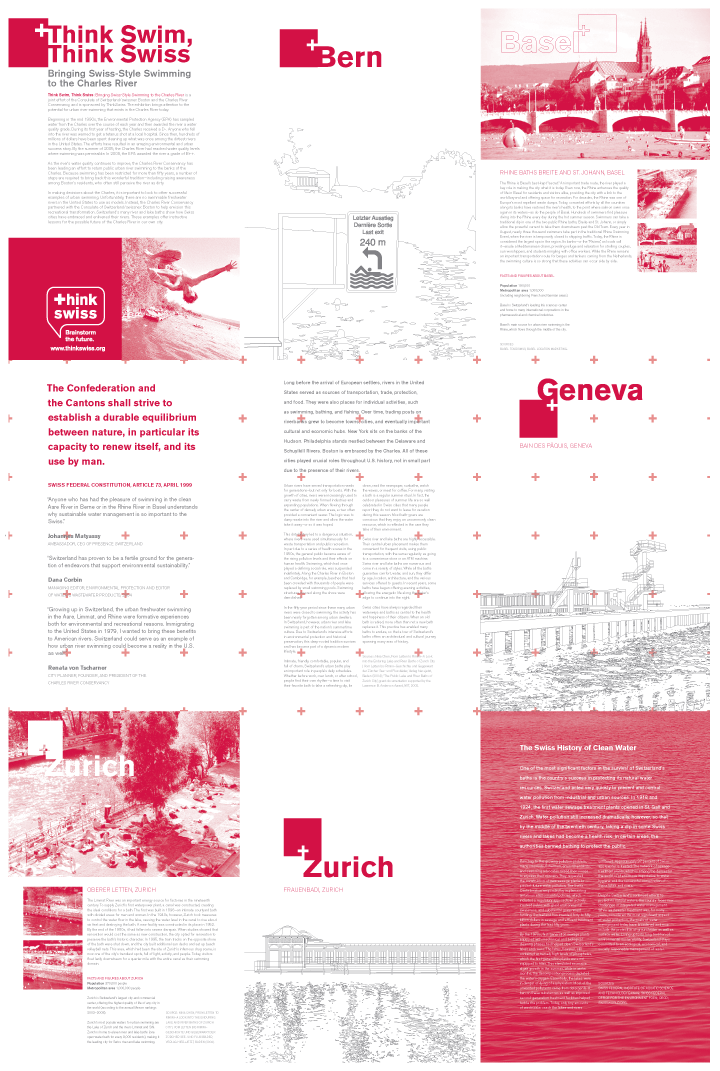 Think Swiss, Think Swim