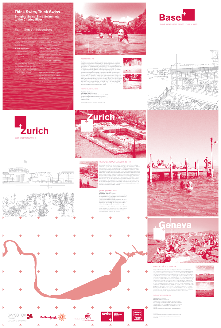 Think Swiss, Think Swim