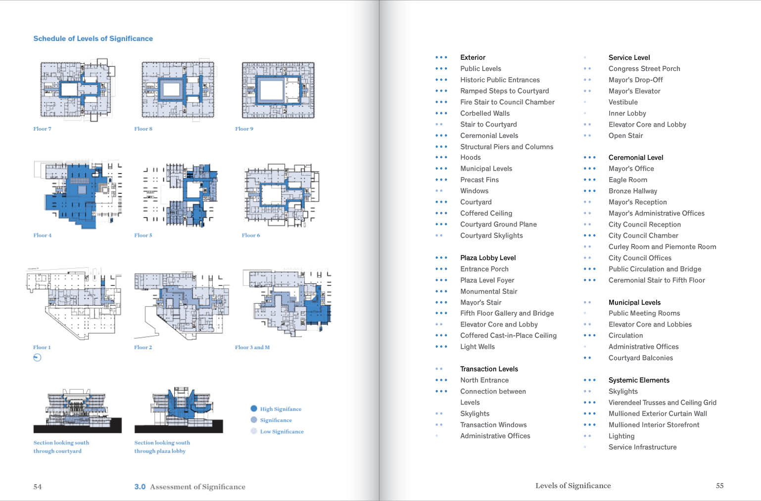 Boston City Hall Conservation Management Plan