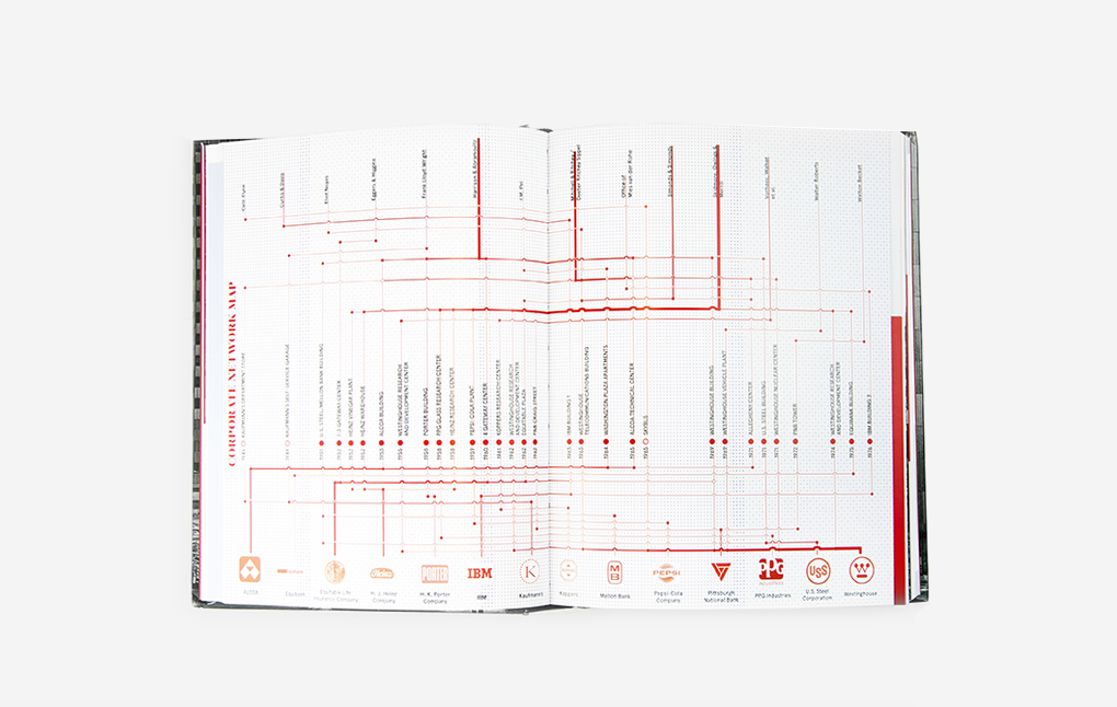 Imagining the Modern