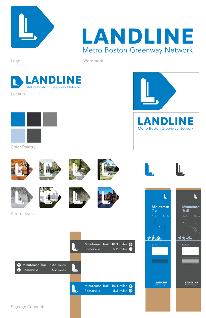LandLine