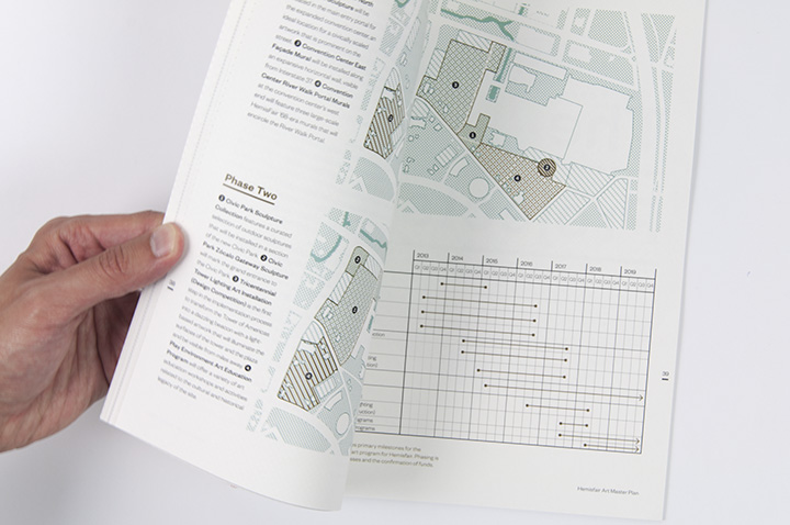 Hemisfair Art Master Plan